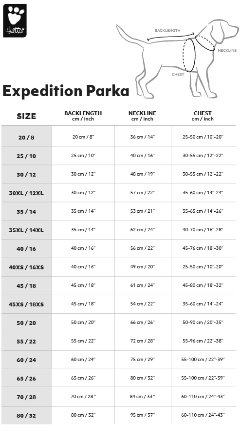 expedition_parka_new-storleksaguide