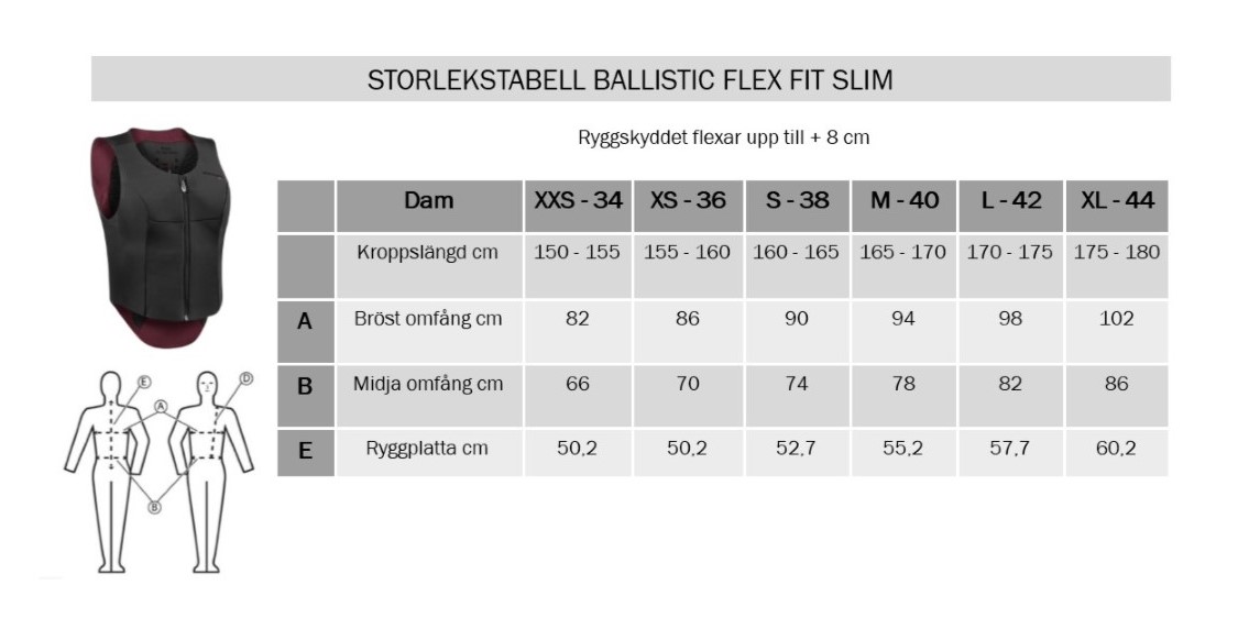 storlekstabellballisticflexfitslim