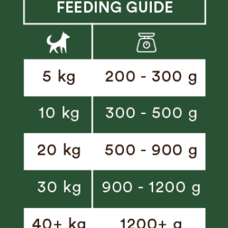monster-lamb-feedingguide-stallbyggen
